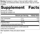 Standard Process - Cholacol - 90 Tablets