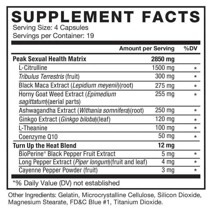 Force Factor SCORE! 76ct