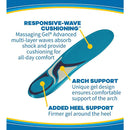 Dr. Scholl’s Massaging Gel Advanced Insoles for Men (8-14)