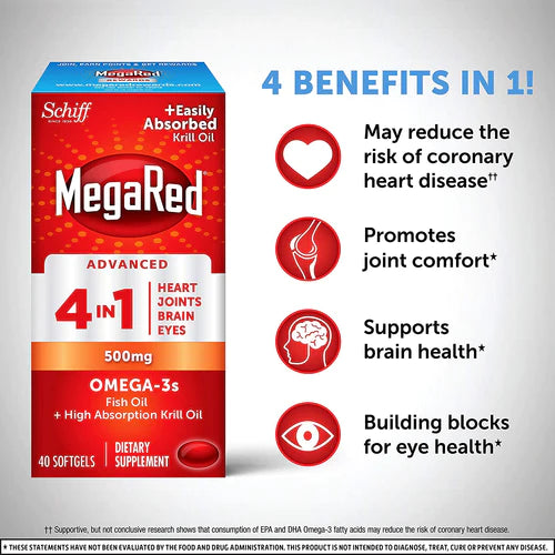 Megared Advanced 500mg Omega 3s, 80 Count